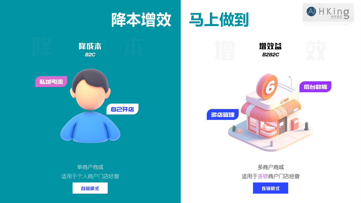 企店宝